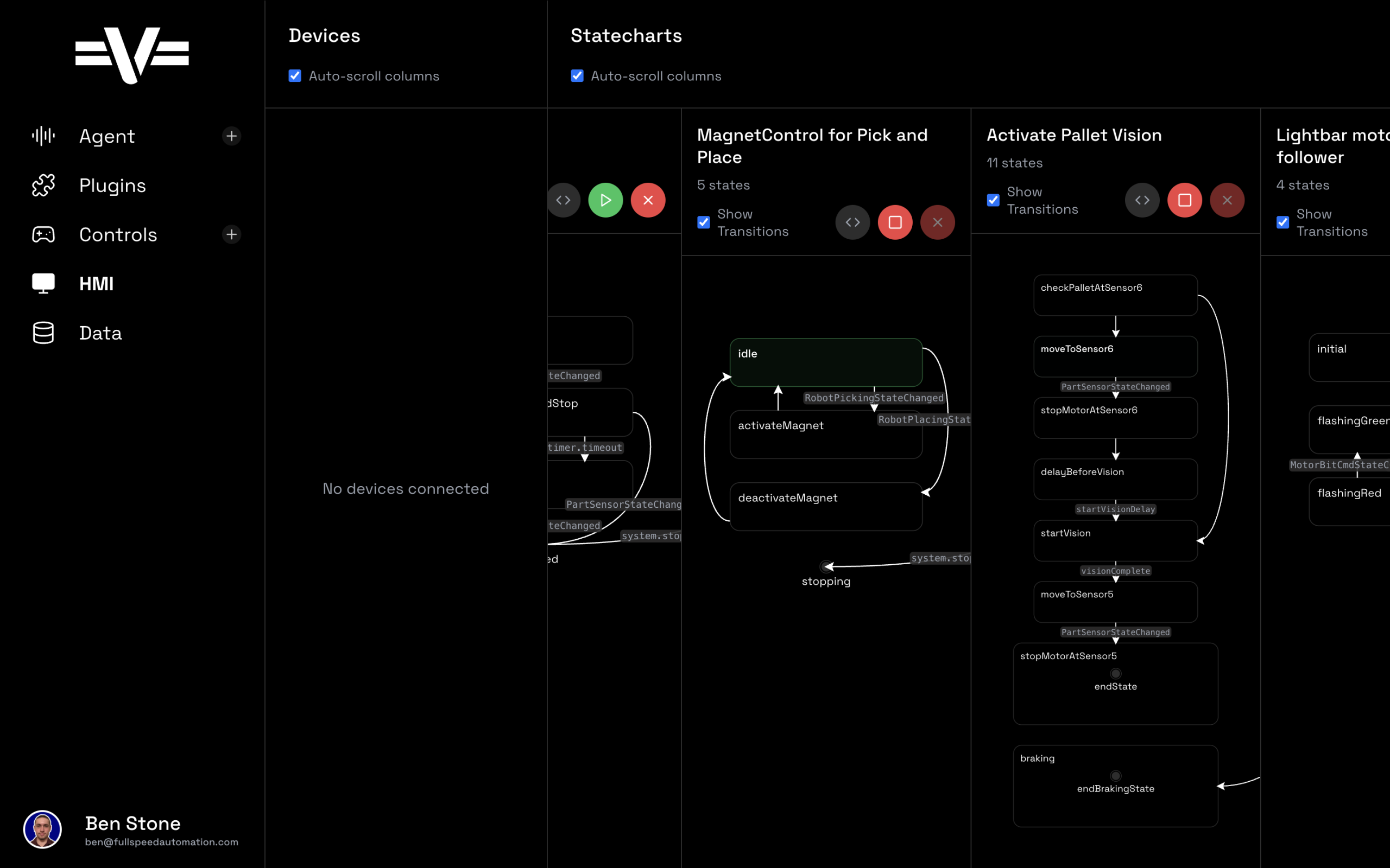 Vitesse Full Speed Automation - Revolutionize Your Automation Process - active statecharts