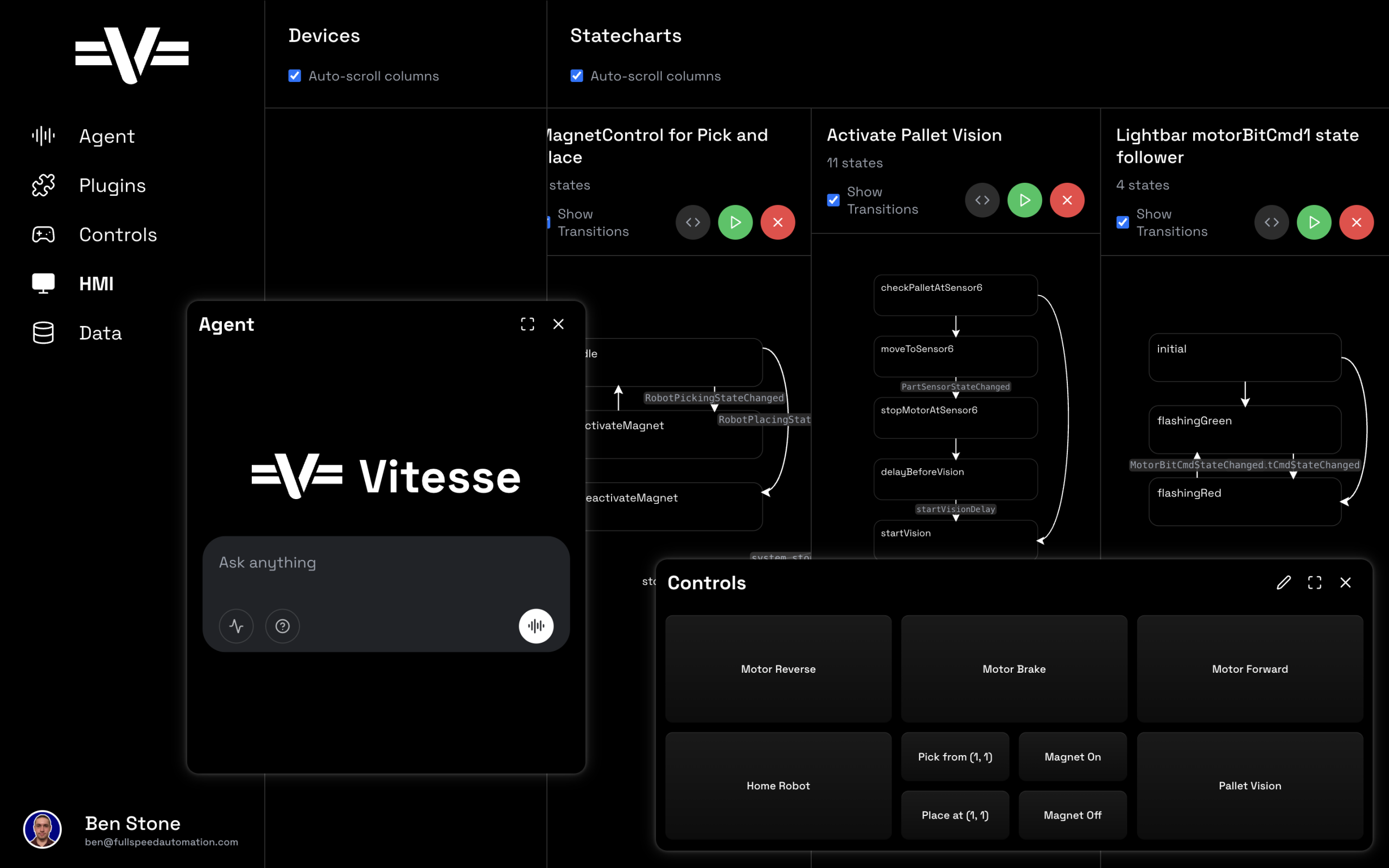 Vitesse Full Speed Automation - Revolutionize Your Automation Process - mini panels