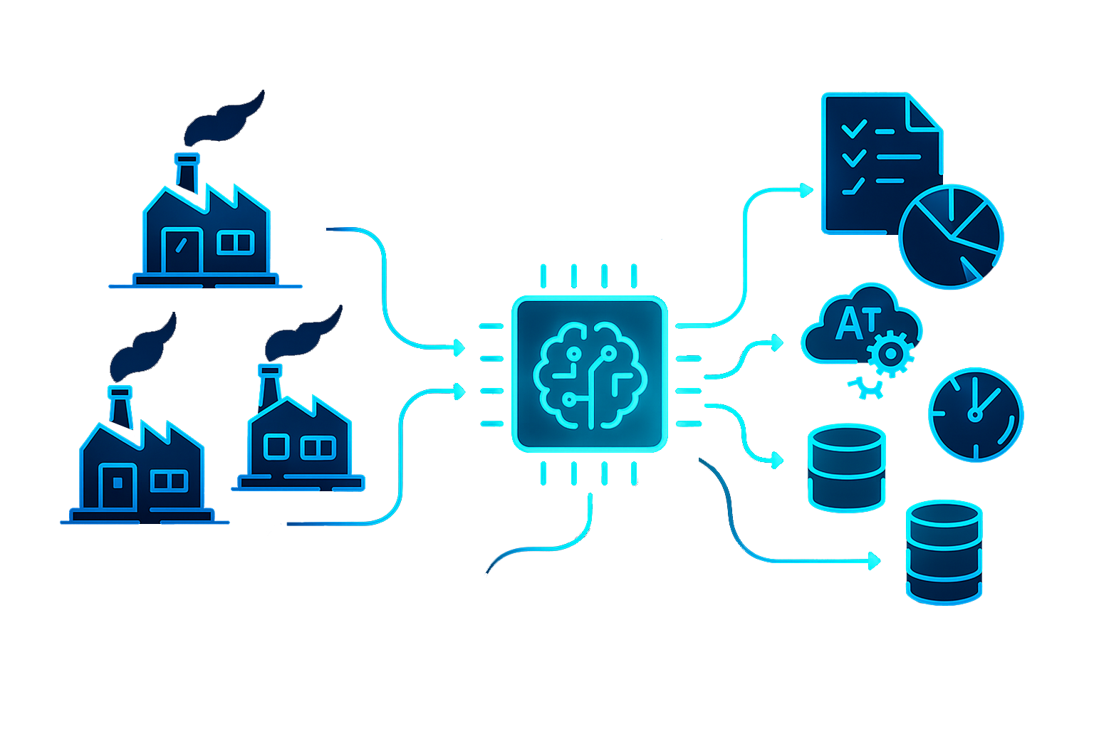Vitesse-Full-speed-automation-Revolutionize-your-automation-process-Edge-MES-Capability