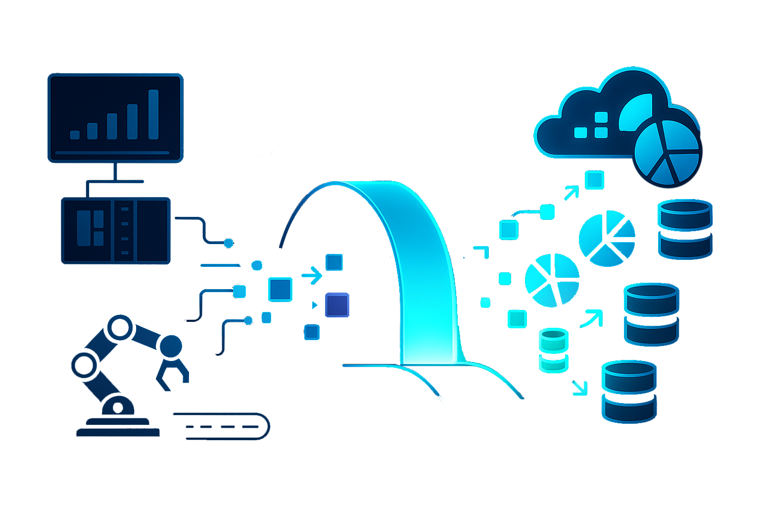Vitesse-Full-speed-automation-Revolutionize-your-automation-process-OT-IT-Gateway